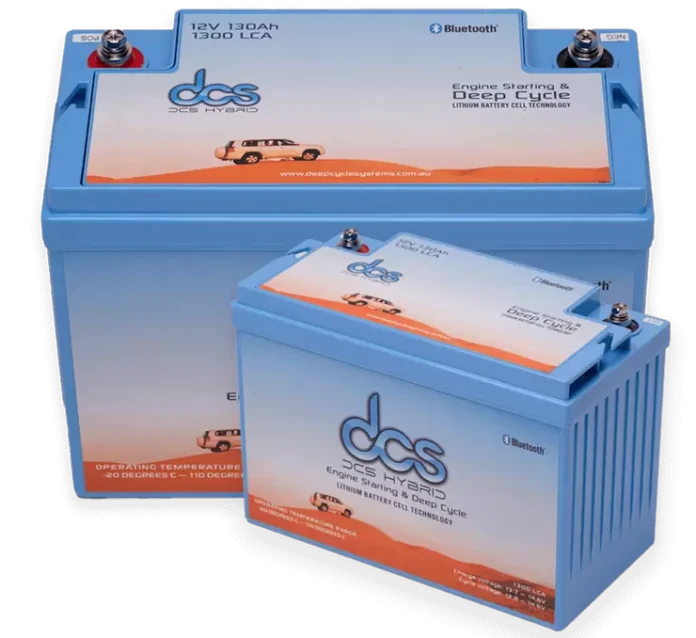 Deep cycle battery systems for solar