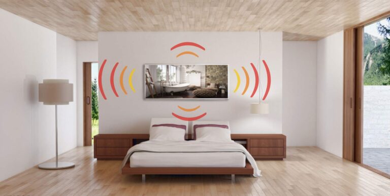 Infrared Heating Panels Prices