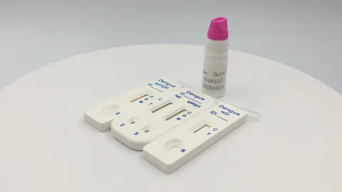 Combination Test Kits